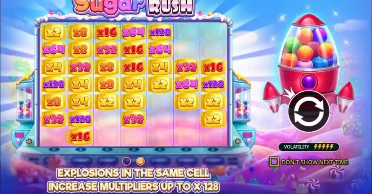Recursos de Sugar Rush 1000: grade 7x7, scatters, rodadas grátis e multiplicadores